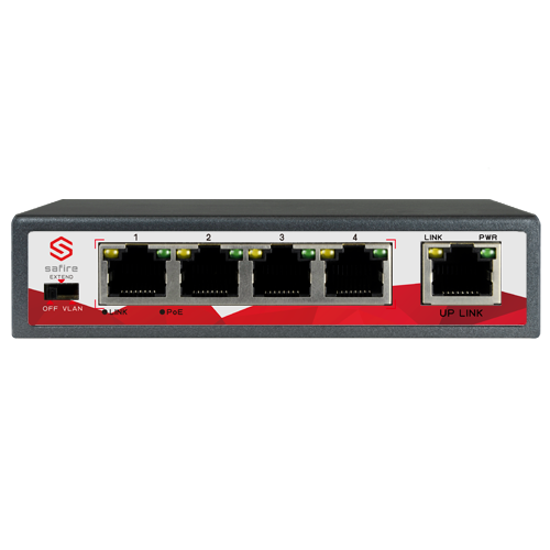 SW0504POE-65W