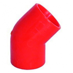 PIP-006